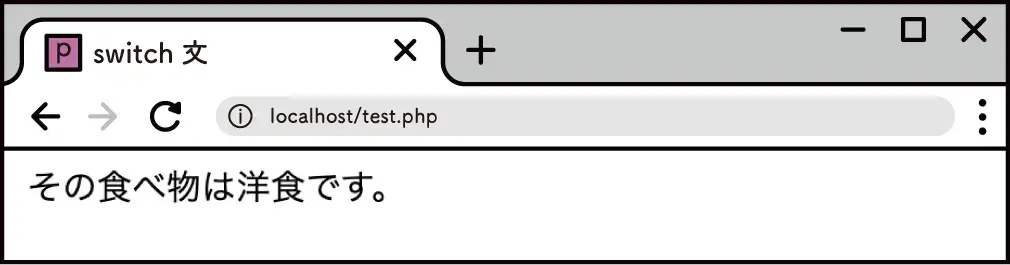 phpのswitch文の複数条件を指定した場合の処理結果