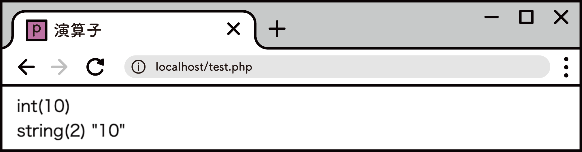 Phpスクリプト講座：整数型：Integer | PHPの基本構文「整数 – FZFAS