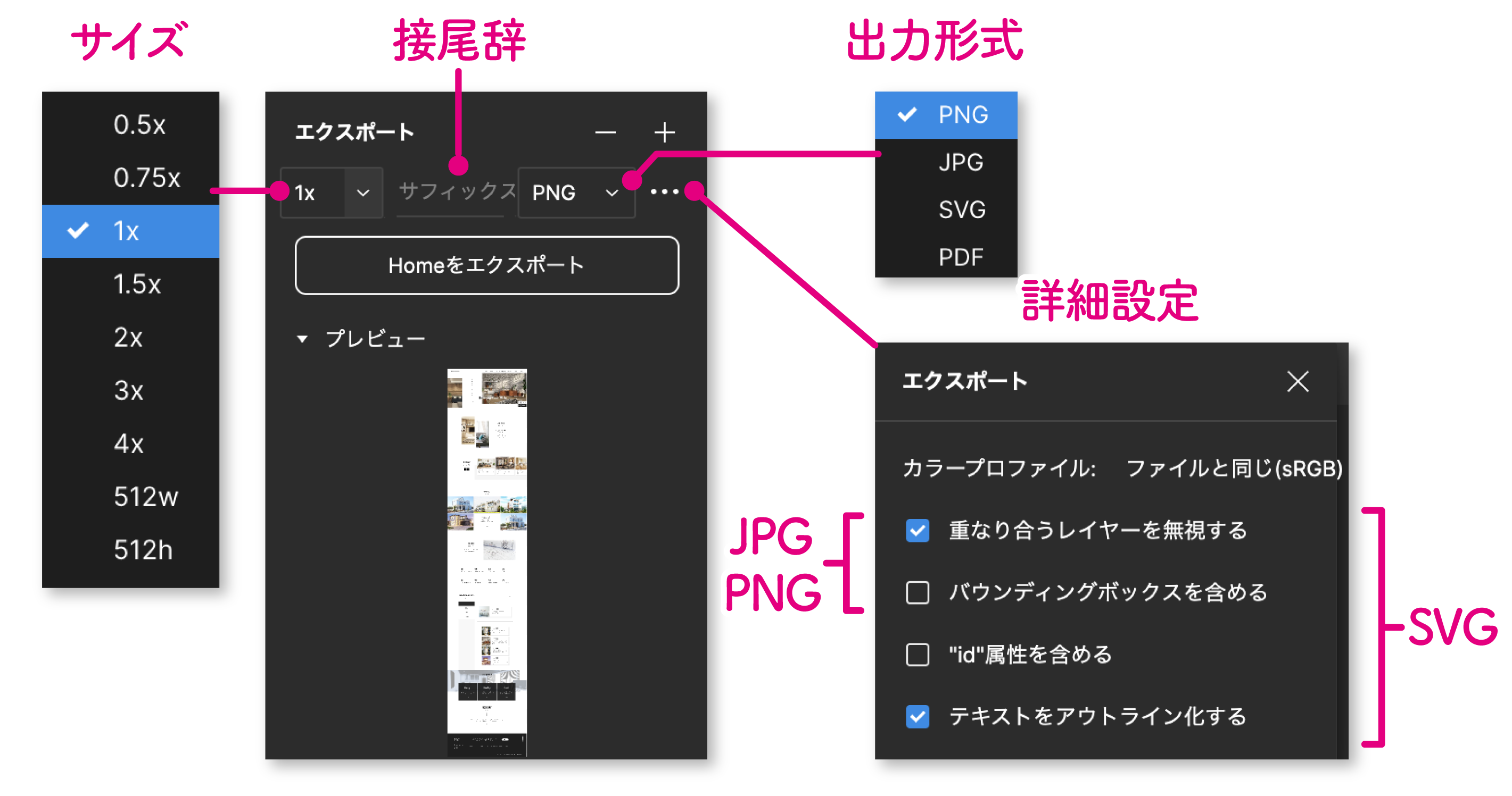 PNG,JPG,SVGのエクスポートの詳細設定