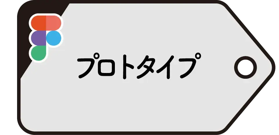 【Figma】プロトタイプの使い方｜基本マスターガイド
