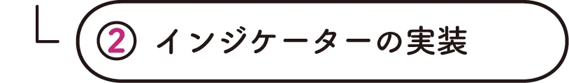 インジケーターの実装